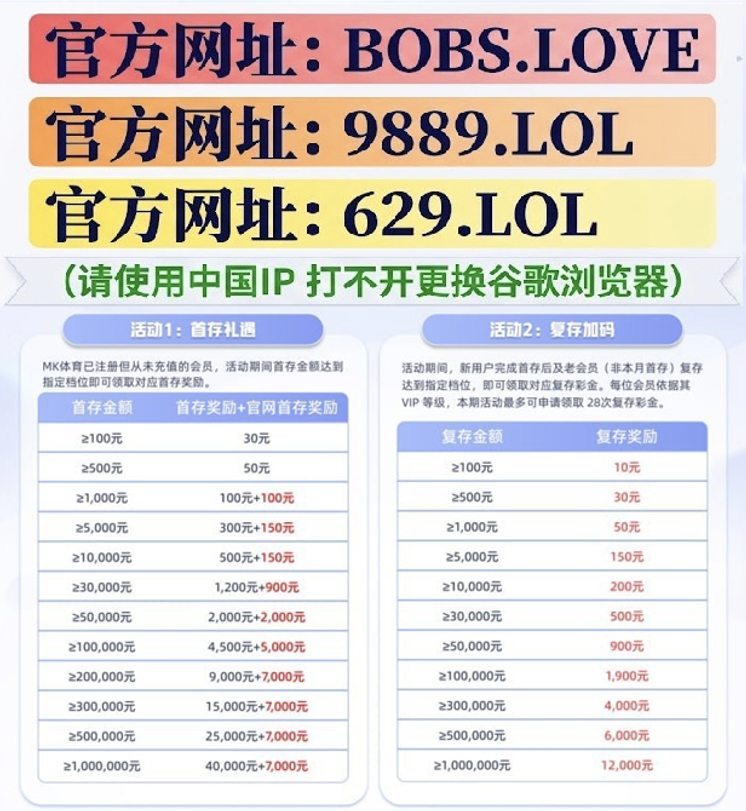 jangcaiAPP's tweet photo. 【美网】女单正赛完整签表出炉，两大看点：No. 1之争、中国女网你更看好谁法甲网赌 赌球外围 赌石 欧冠预测 存款 沧州雄狮 赌球比分 篮彩 私彩 NBA预测 足彩推荐 https://t.co/Az7CGZKyNq