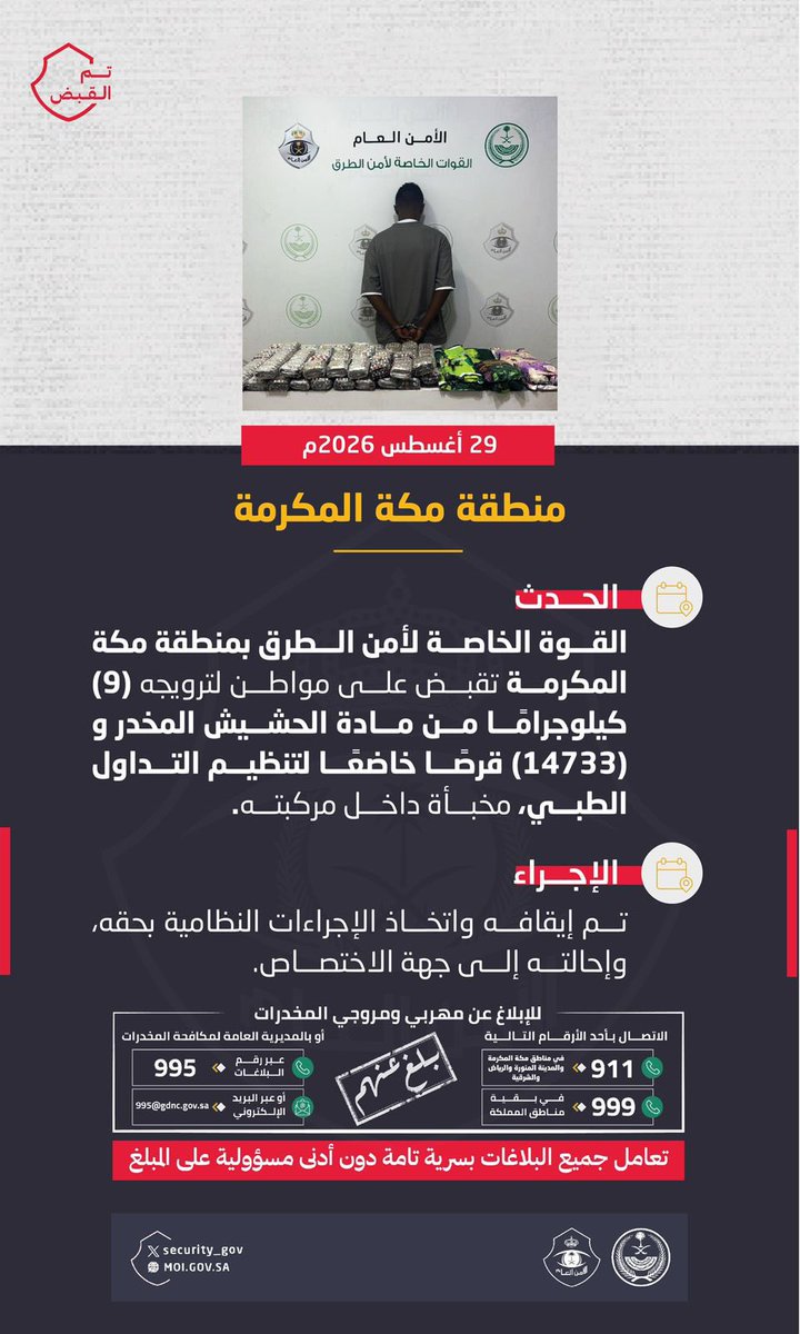 security_gov's tweet photo. القوة الخاصة لأمن الطرق بمنطقة مكة المكرمة  تقبض على شخص لترويجه (9) كيلوجرامًا من مادة الحشيش المخدر و (14733) قرصًا خاضعًا لتنظيم التداول الطبي.
#الحرب_على_المخدرات
#بالمرصاد https://t.co/qSH5ajdO9i