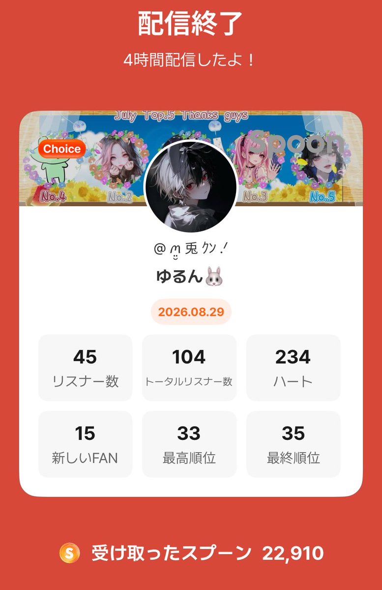 super_rabbit___'s tweet photo. 夢？ https://t.co/3zPHkZIDPn