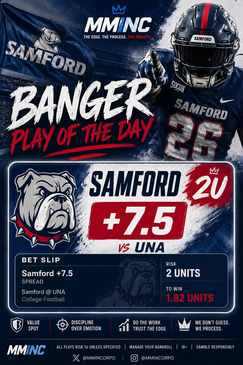 MMINCORPO's tweet photo. BOTD #2π₯
π¨ ANOTHER 2U BANGER β SAMFORD +7.5 πΆ
Getting a full touchdown plus the hook? Weβll take it. Samford +7.5 for 2U β trusting the Bulldogs to keep this one inside the number. ππ₯
MMINC is locked in. π
#CFB #Samford #MMINC https://t.co/foNU59tvY4