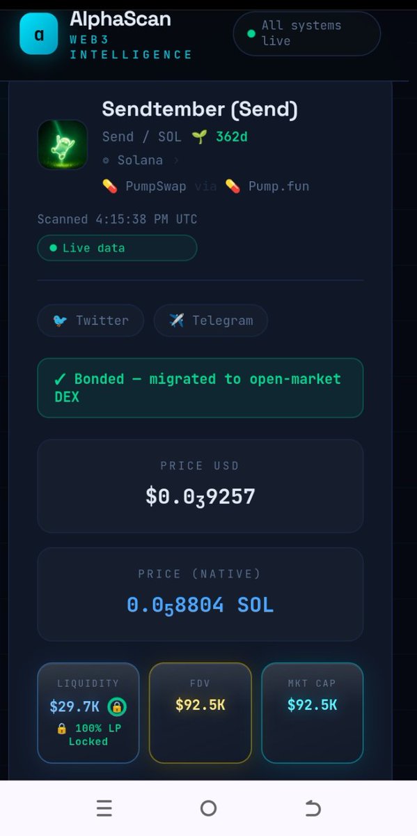 ChainMusta72011's tweet photo. $Send
Sending back from ATL https://t.co/jF4LKcQ0nI