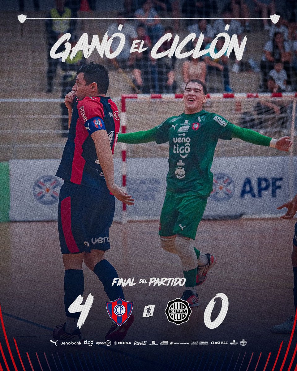 CerroFutsalFIFA's tweet photo. 🏟️ ¡Final del partido!

💙❤️¡VICTORIA DEL CICLÓN!💙❤️

4-0 | #CCPxOLI

🔵🔴 #𝑳𝒐𝒔𝑫𝒖𝒆𝒏̃𝒐𝒔𝑫𝒆𝒍𝑭𝒖𝒕𝒔𝒂𝒍 🏆🔟 https://t.co/6VWuRCXbhw
