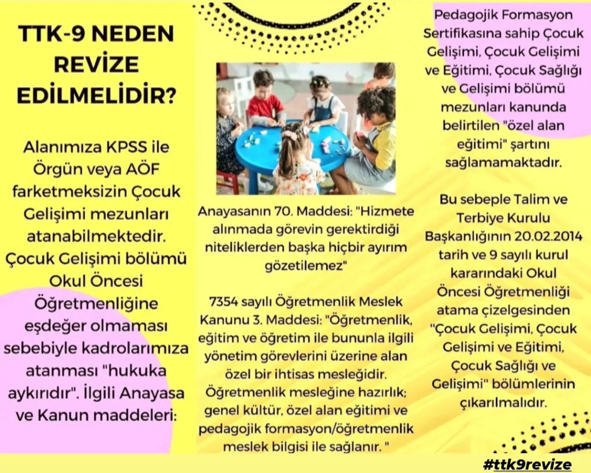 Edanur_Yslbdk7's tweet photo. Bizler okul öncesi öğretmenleri olarak bölümümüze yapılan alan dışı alımlara karşıyız. 
Okul öncesi eğitim alanında yetkili olan okul öncesi öğretmenleri tarafından verilmeli.
Çocuk gelişimcilerin okul öncesi öğretmeni kadrosuna atanması(TTK-9) işlemi:
1-) Anayasa'nın 70. Maddesine
2-) Anayasa'nın 10. Maddesine
3-) Çocuk Haklarına Dair Sözleşmeye
4-) Öğretmenlik Meslek Kanunu'na
5-) TTK-9 kararı 7. Maddesine aykırı bir idari işlemdir.
Çağ dışı uygulama olan TTK9'un acilen revize edilmesini istiyoruz. 
#ttk9revize