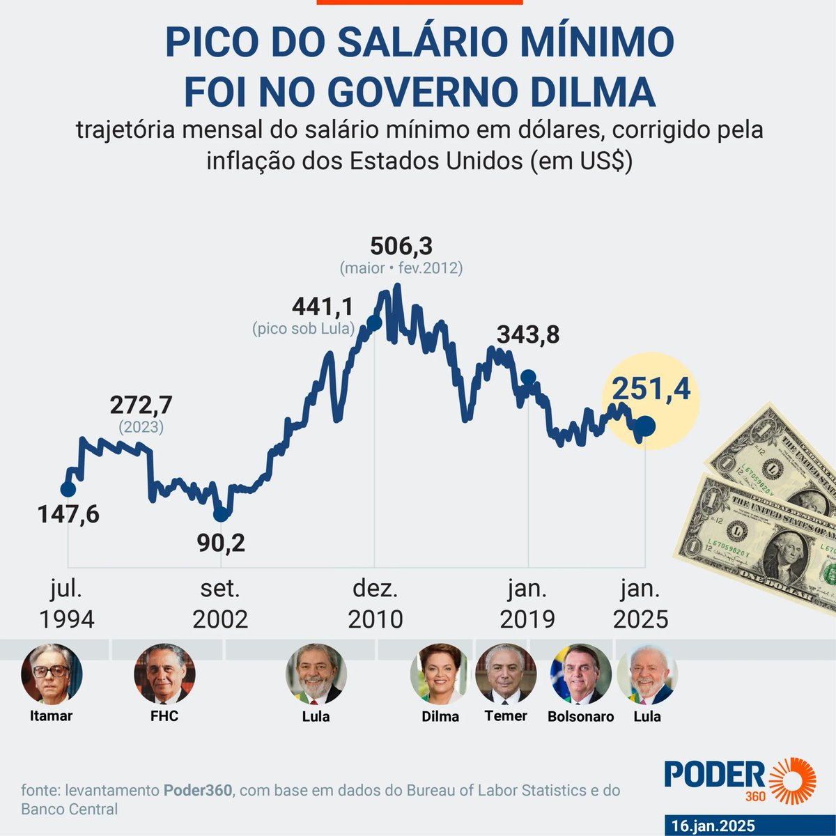 ZontaThiago's tweet photo. @flaviogarag Para de falar asneiras cara, tá feio já... https://t.co/7CrEgNyVSz
