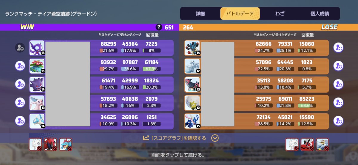 pkunite216565's tweet photo. ヤミラミ楽しい

得点　     249点
キル　        7
アシスト　10
与ダメ　　68,295

#ユナイト https://t.co/jqUvUTS5Mu