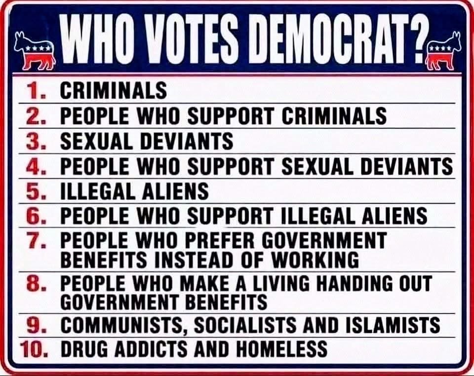 Pixie1z's tweet photo. Here are the people who vote for democrats. https://t.co/nYTnjP7s7V