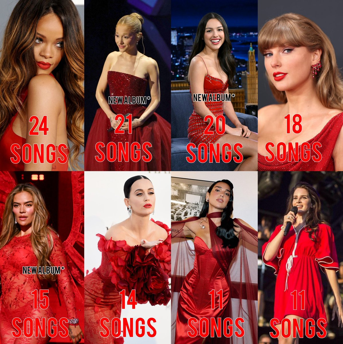 Desireofhua's tweet photo. Female Artists With the Most Songs Gaining Over 500K Daily Streams: https://t.co/7cbRevcDYL