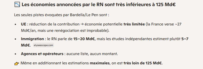 wallis988's tweet photo. @J_Bardella Monsieur Démago a encore parlé..... pour ne rien dire.
Est-ce que les électeurs du RN vont un jour ouvrir les yeux ou ce n'est pas l'économie de France qui les intéressent. https://t.co/6NyDqCV28J