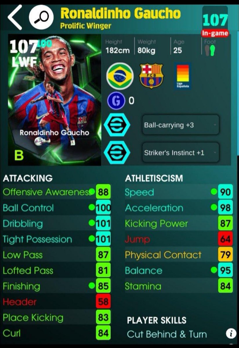 BAIDOERA's tweet photo. Can we all agree this Ronaldinho was in almost everyone's starting XI in eFootball 26? 😭

Now I barely see anyone using him.

Did Konami nerf him, or did the meta leave him behind?

#eFootball #eFootball26 https://t.co/o377ldmYDQ