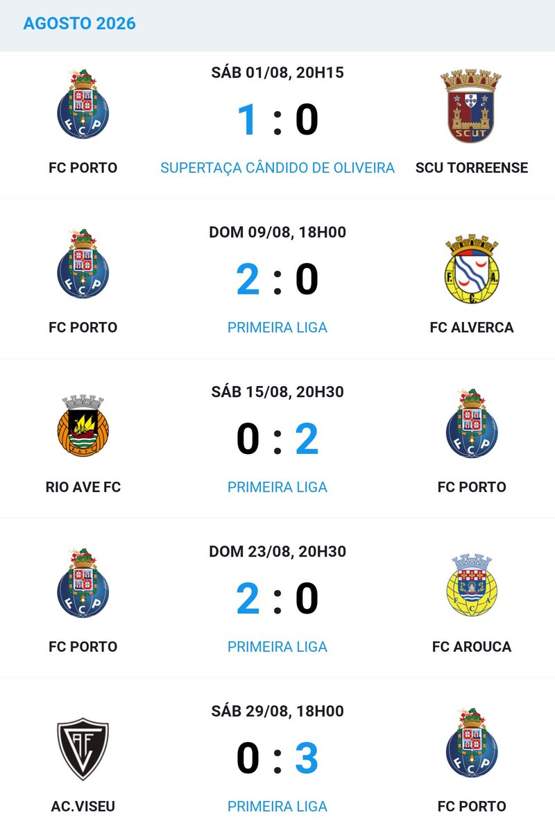 DragaoNews1893's tweet photo. "O FC Porto sofreu golos em todos os jogos da pré-época!"

"O FC Porto só ganha pela margem mínima. Que aborrecido!"

🤫🤫 https://t.co/u4MZHb3jc9