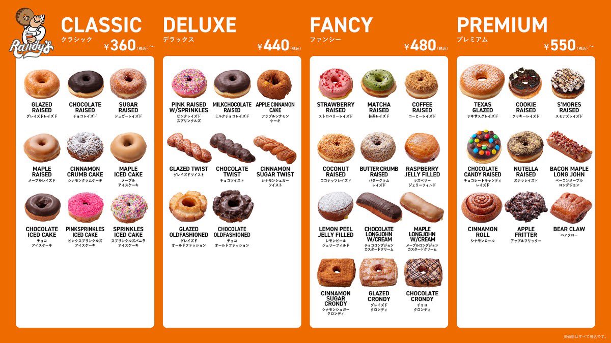 risa_mgmg's tweet photo. 🍩ランディーズドーナツ
https://t.co/kSBjKcw7mQ https://t.co/3G2DUGl62s