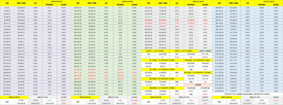 Phyrex 的图片 1