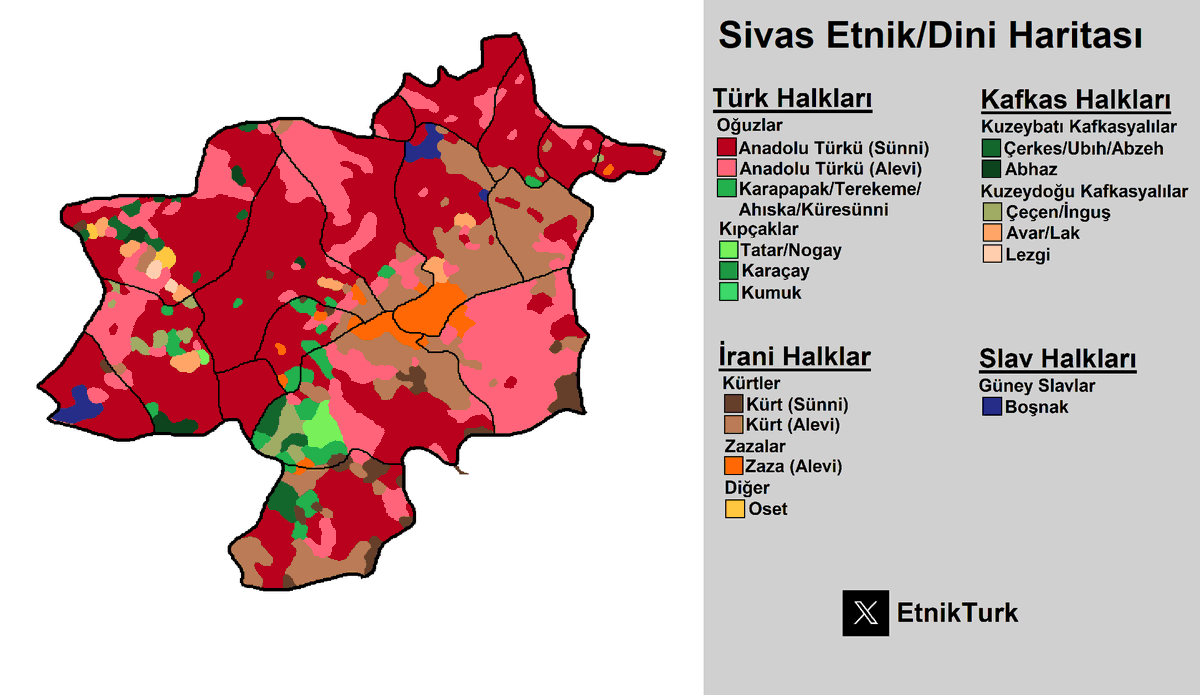 etnikTurk's tweet photo. Sivas ili köy bazlı etnik/dini çoğunluk haritası https://t.co/6rNXva6buN