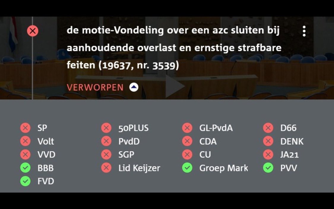 Martje008321's tweet photo. Voor diegene wat achter @MonaKeijzer  aanlopen, kijk even naar de stemming.rechts lullen en links zakken vullen. https://t.co/diDwl5VdRo