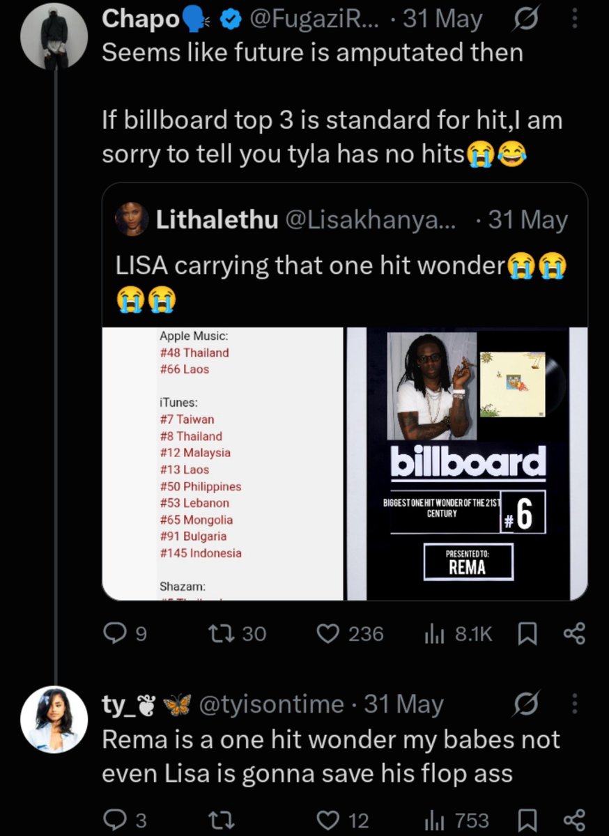 savagemob235's tweet photo. "Tygers have not come for rema"

In other words ravers are blind or scared of tygers.local Benin bats you see mobstarrs as the easiest to attack and go free every fan base keeps coming for mobstarrs. Bunch of fools https://t.co/G8S0Z4K2hw
