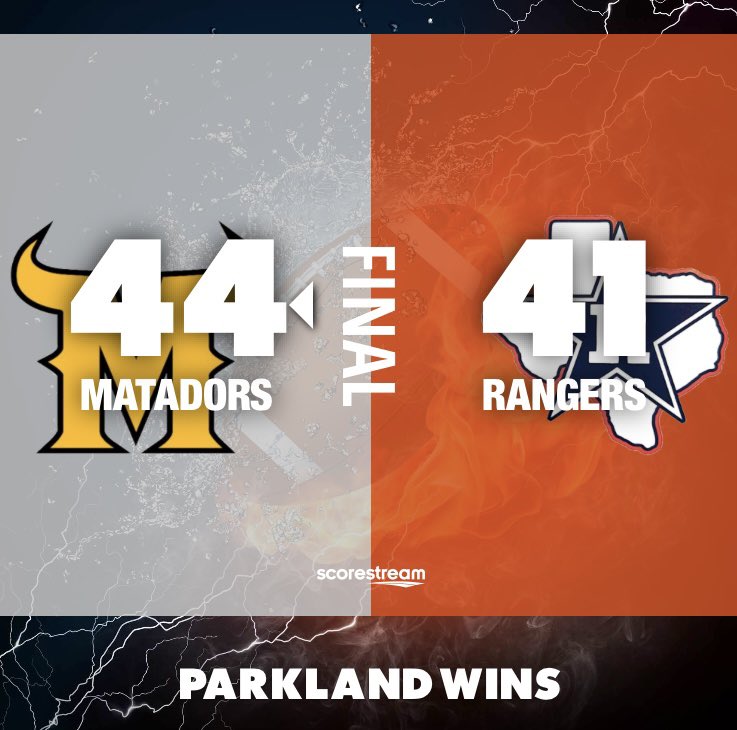mtz_media915's tweet photo. FINAL in TX HS Football 🏈 last night 
@PHSMATADORFB 4️⃣4️⃣
🆚 
Riverside 4️⃣1️⃣

The Matadors improve to 1-0, while the Rangers fall to 0-1 ♨️🟡⚫️

#MTZMedia #TXHSFB https://t.co/ePEKhgkh35