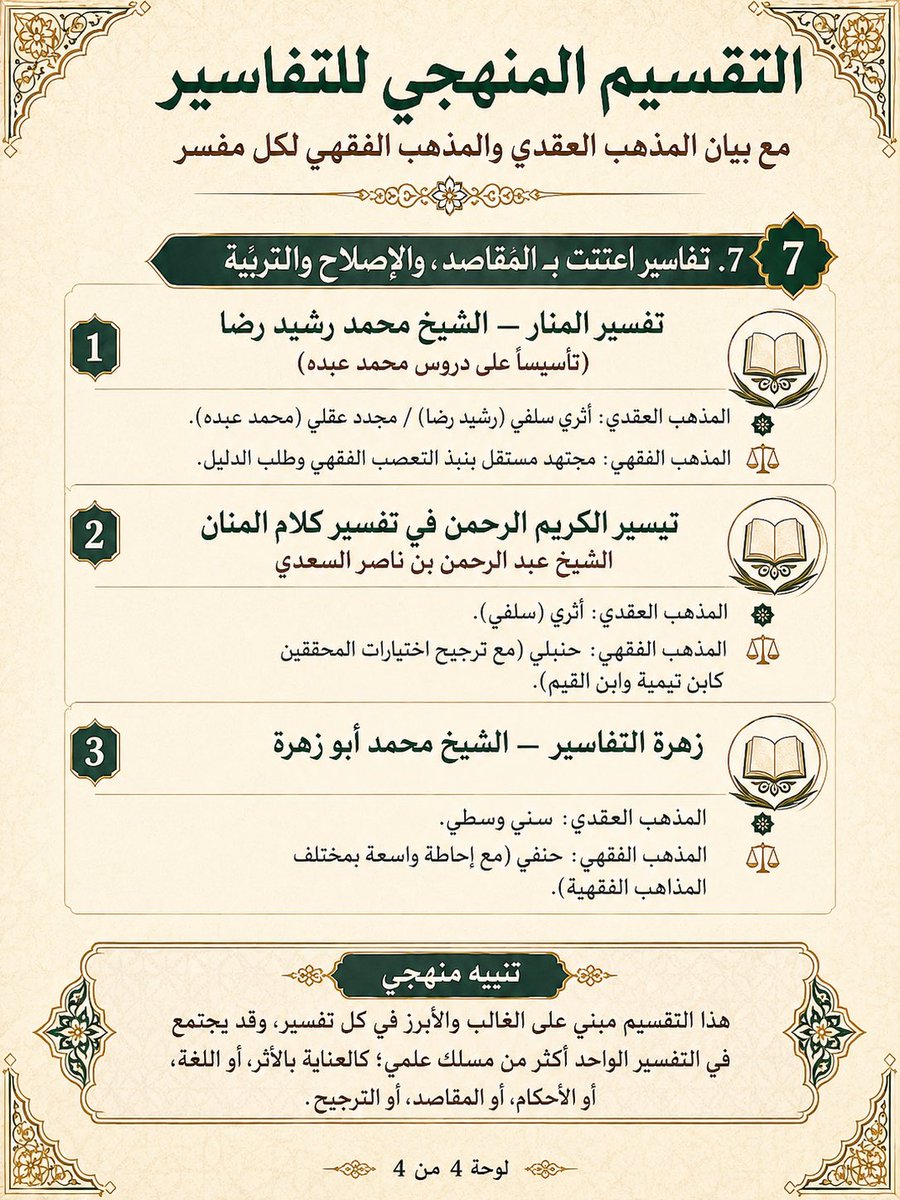 abdulahalsalafi's tweet photo. https://t.co/3k5gTekzrI