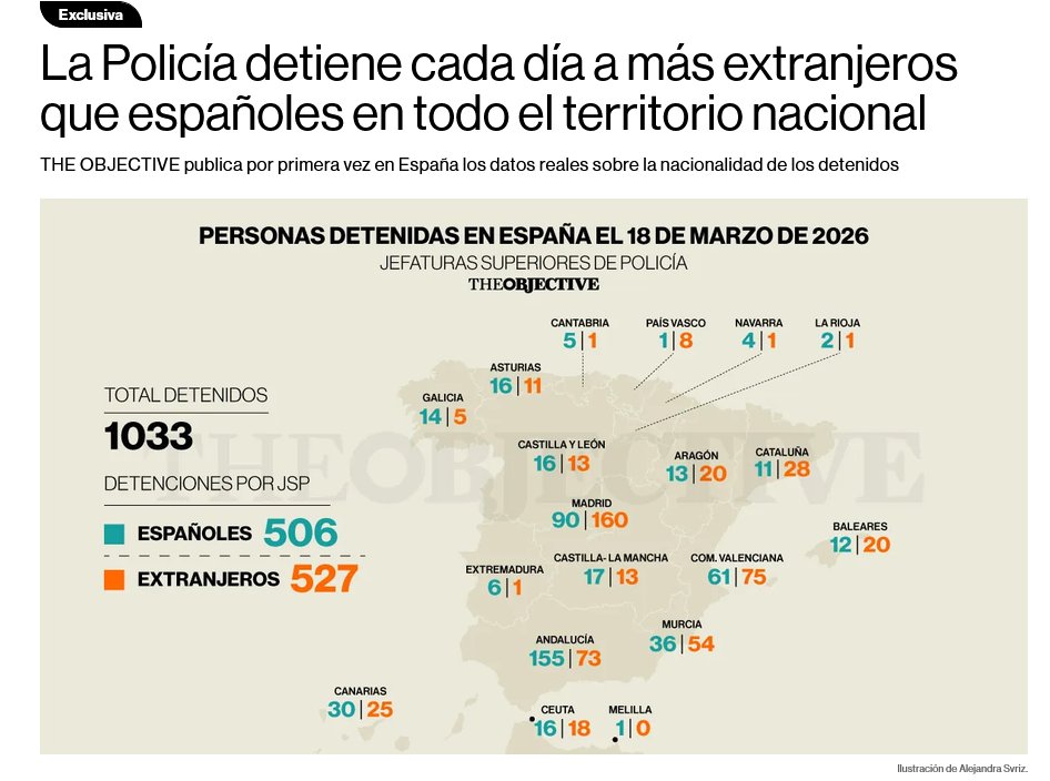 CALABOBOS3's tweet photo. @ionebelarra https://t.co/OwVpQZj7AK