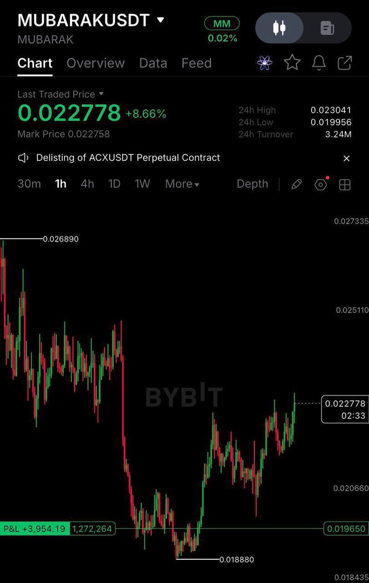 Singhcrypt tweet picture