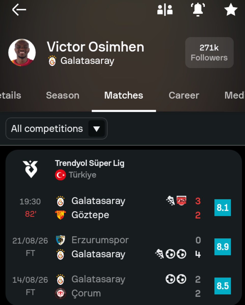 TheRealCER_1's tweet photo. Let it be known that Victor Osimhen is a beast 😭 https://t.co/jaaYfTqlfZ