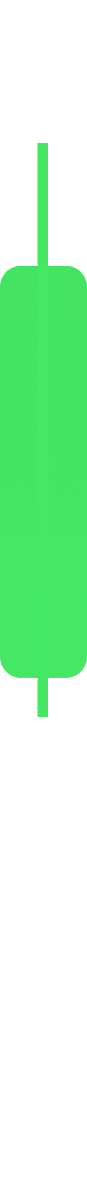 phantom's tweet photo. cool new feature. green candles: https://t.co/Brxv9CmS6G
