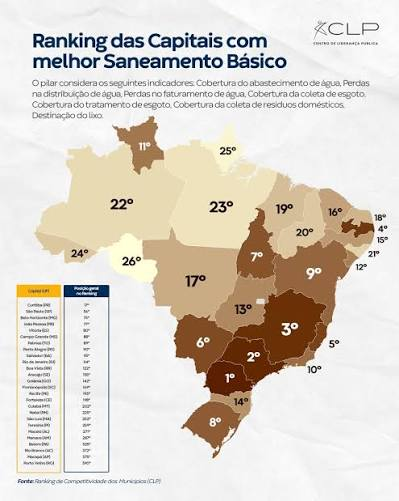 Kynnkk's tweet photo. @67WetGirls69 @newworlder_ voces tem o mesmo nivel de acesso à esgoto que o nordeste 

menos https://t.co/u10zMBcthg
