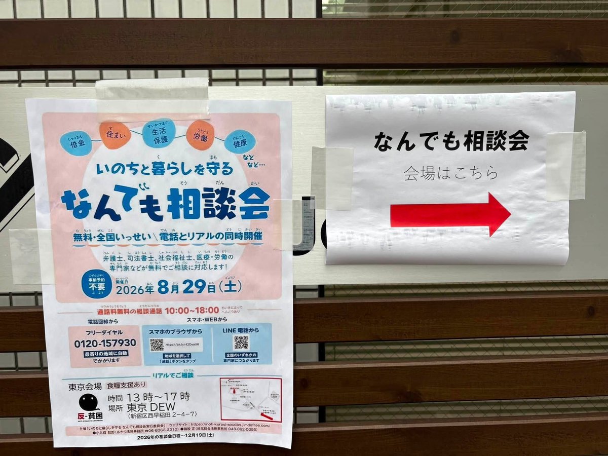 anti_poverty_NW's tweet photo. ８月2９日（土）全国で一斉に実施された『いのちと暮らしを守る　なんでも相談会』反貧困ネットワークは電話相談と東京DEWの事務所でリアル相談を担当しました。電話相談は56件、対面相談は15名計81名の相談対応となりました。内訳は男性２４名ｍ女性４３名不明２名、駆けつけ支援と同様に女性からの相談件数激増し過半数を超えました。
【代表的な声】
：生活保護基準が低すぎて生きていけない。エアコン代が払えず図書館で夜まで暮らしている。消費税減税しても楽になると思えない。
：不当な家賃値上げが続き住宅扶助費を超える家賃になり福祉事務所から転居指導がされているが���居が見つからない
：生活保護を受けているが、ケースワーカーの対応に苦慮している、仲介してほしい、
：派遣の仕事がなくなり仕事が見つからない。
【国への要望】当事者の声ほど大切な声！
・保護費が低すぎる。時代に合わせた基準を。（複数）
・性同一障害、ホルモン治療を生活保護でもできるように。
・子育て世帯だけでなく氷河期世代への施策も充実してほしい。
・国は何もしない。税金とるばかり、年金も減らされる。これでは生きられない。
・保護基準を上げてほしい。物価高が厳しく電気代が高すぎる。
・家賃補助制度をつくってほしい
・夏期加算も付けてほしい