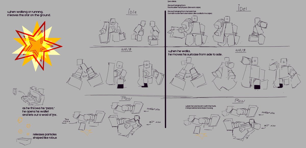 LoverRoyal2's tweet photo. VIP ELLIOT!!

I created the entire concept for EVERYTHING ELLIOT VIP HAS. Alex literally asked me to sketch out the animations: idle, running, walking, and getting hurt. It was a lot of fun, and the idea was always that it would be a direct reference to Flowery. https://t.co/t6m4xdgsVe