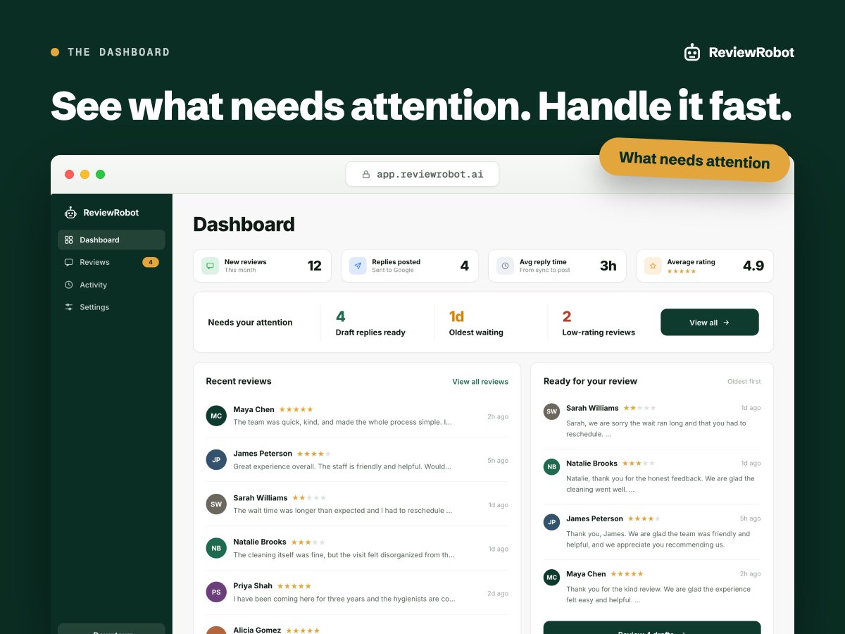 ReviewRobotApp's tweet photo. See what needs attention. Handle it fast. 

https://t.co/xs5bYUbGPW https://t.co/tBrrbQaFDY