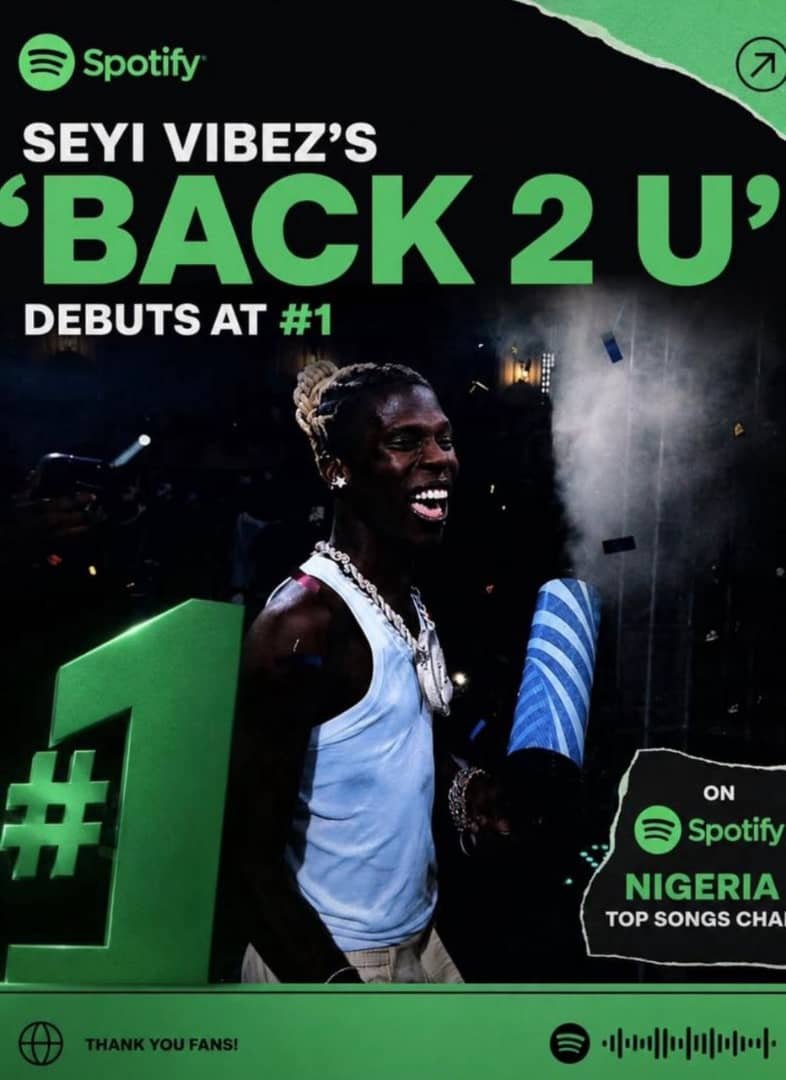 WHYHARap's tweet photo. Debuts top 1 on Spotify.  
Let's keep Streaming 🔥🔥🔥 https://t.co/CrvgvuyK6L