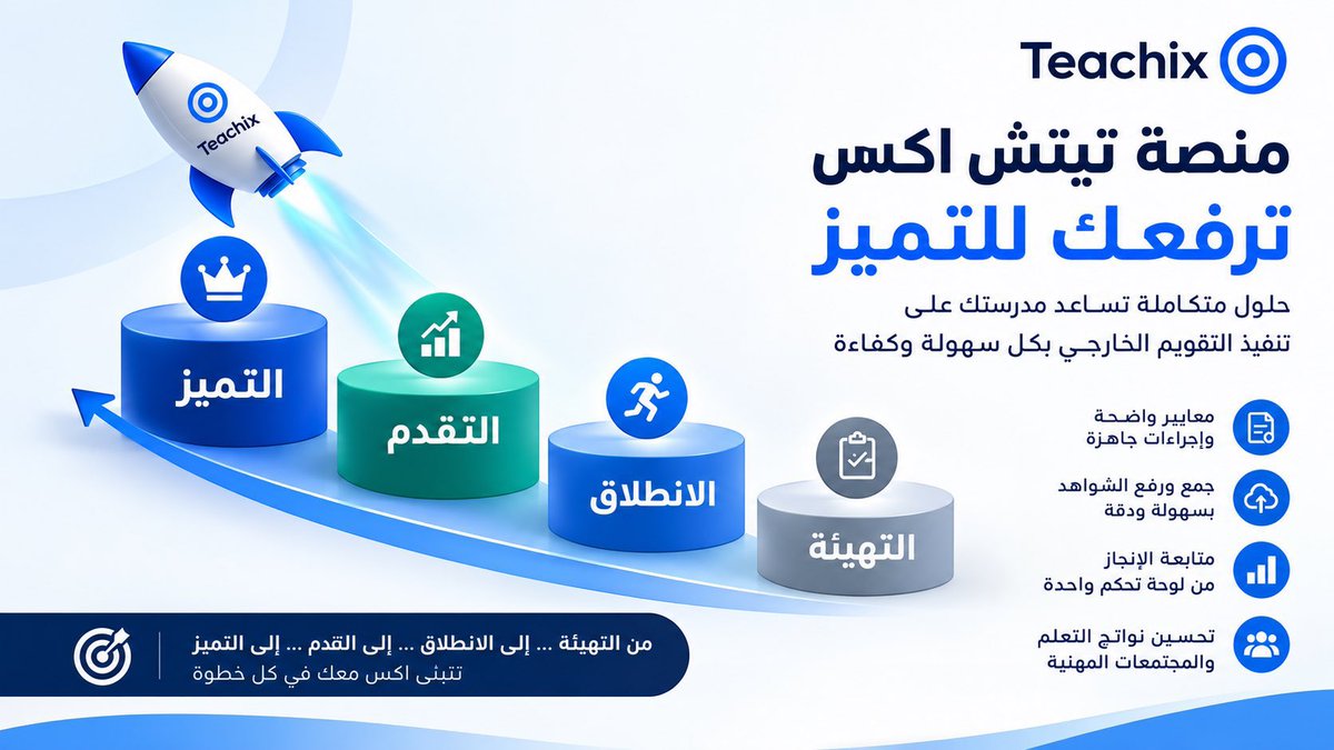 teachixsa's tweet photo. #العودة_للمدارس 
#المعلمون_المعلمات 
#خطط #سجلات #خطة_النشاط_الطلابي 
#الموجه_الطلابي 

منصة Teachix | تيتش إكس

منصة إلكترونية متكاملة تختصر عليك المهام والإجراءات التعليمية والإدارية — لا تحتاج لخبرة لتتميز!

للإطلاع على خدمات المنصة على اليوتيوب

https://t.co/kG56GIIPwR

رابط المنصة 
https://t.co/ose1pLvPRM

للتواصل
واتساب 0550932995

سناب شات 

https://t.co/ucXy6x21lf

تيك توك - انستقرام 
Teachixsa@