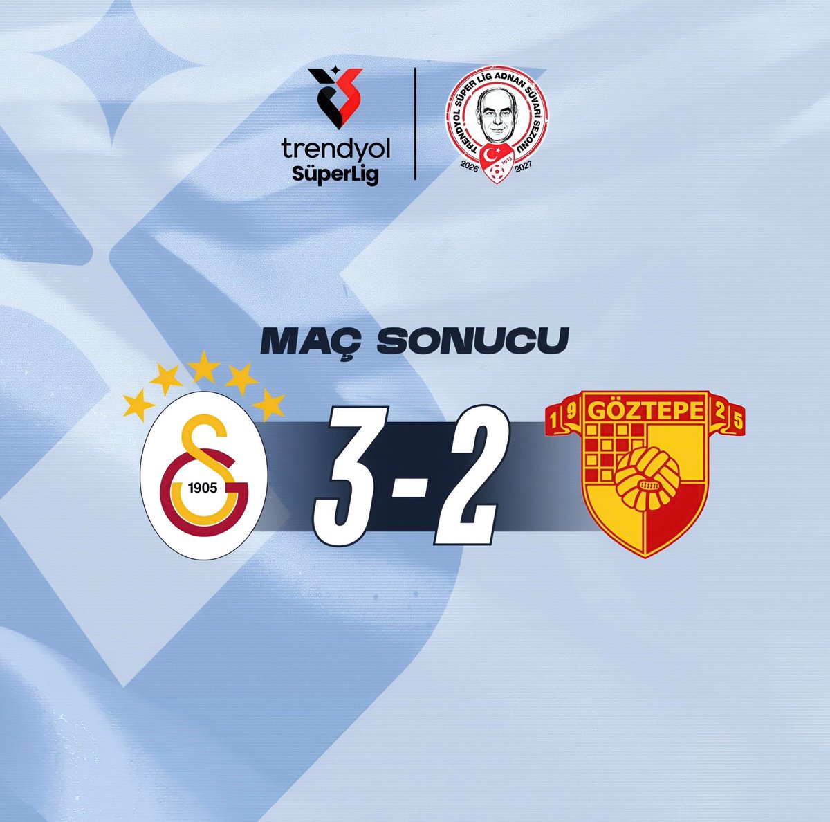 gundem6tr's tweet photo. Galatasaray, Göztepe’yi 3-2 mağlup etti. https://t.co/yohWkN8auw