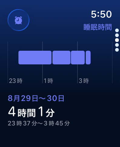 nikeya_'s tweet photo. 全然寝れてなくて草 https://t.co/WttnrbN3Hz