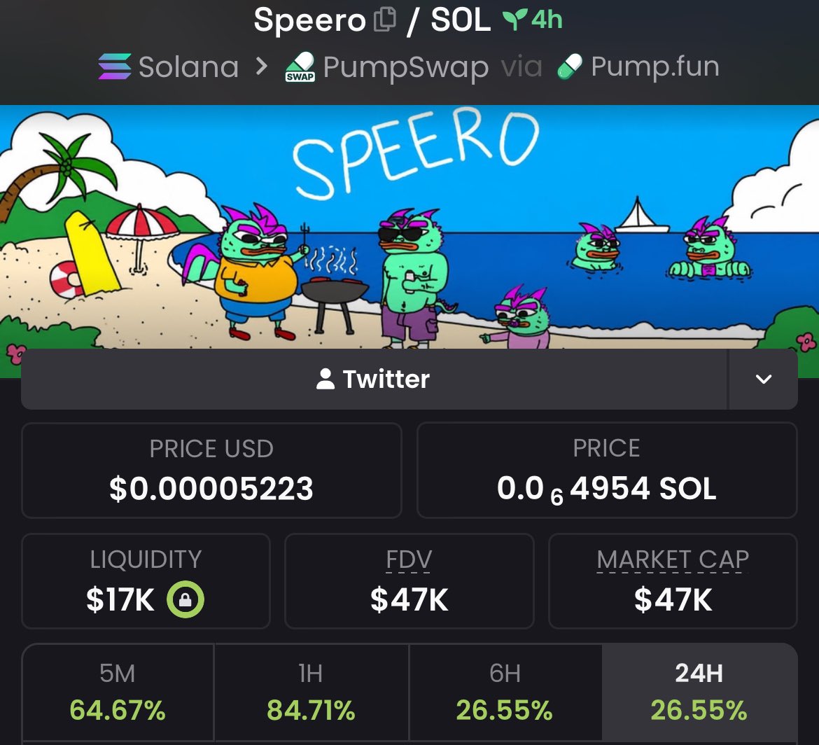 tokanize's tweet photo. $Speero moving good now that the Jeets are gone.

Should cook nicely overnight. I’m bidding 😎

BE7Q9rB9u1T4VApMaKYoyxP59GEZxZMTxckS6r18pump https://t.co/SVqEiF5IYb