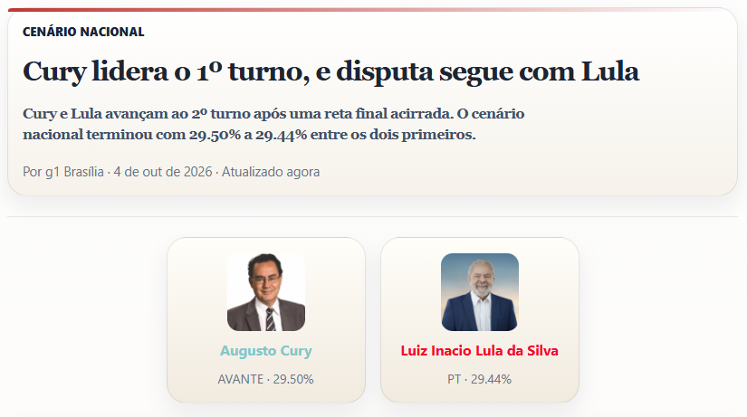 bachinismo's tweet photo. HABEMUS ATUALIZAÇÃO!

Escolha seu vice, veja as novas ações e todas as novidades em
https://t.co/OqElFLbKK9

VAMUUUUUS https://t.co/G950vmnYDD