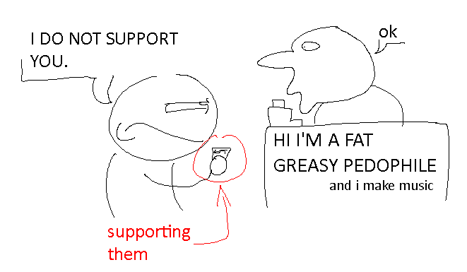 dat_dosg's tweet photo. this concept is so stupid that i had to draw it to show how fucking stupid it is https://t.co/a6uuZv4IdE