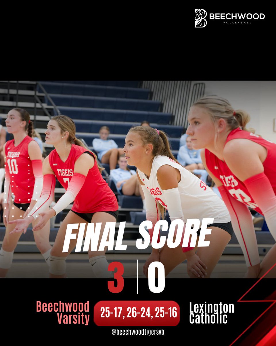 BeechwoodVB's tweet photo. 🧹🐯TIGERS SWEEP #7 LEXINGTON CATHOLIC! 🏐🔥

Beechwood takes down #7 Lexington Catholic in straight sets, 3-0! 

And what a stretch it has been…

🔥 9 matches in 9 days
🏆 9th Region All “A” Champions
💪 Wins over #6 St. Henry AND #7 Lex Catholic

#LetsGoTigers #KeepClimbing https://t.co/inSIuLJFW4