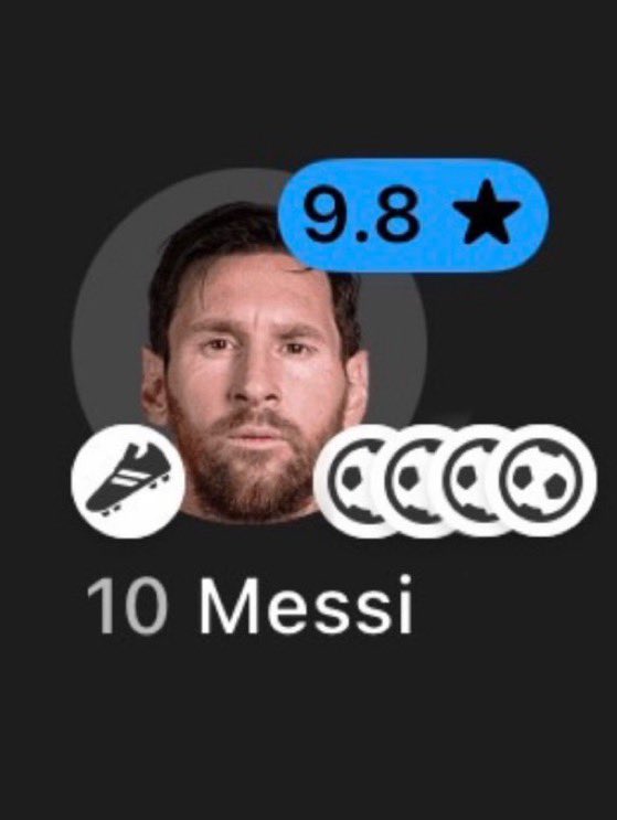 theberneese's tweet photo. 39 years old Lionel Messi https://t.co/mC3fnIAevs