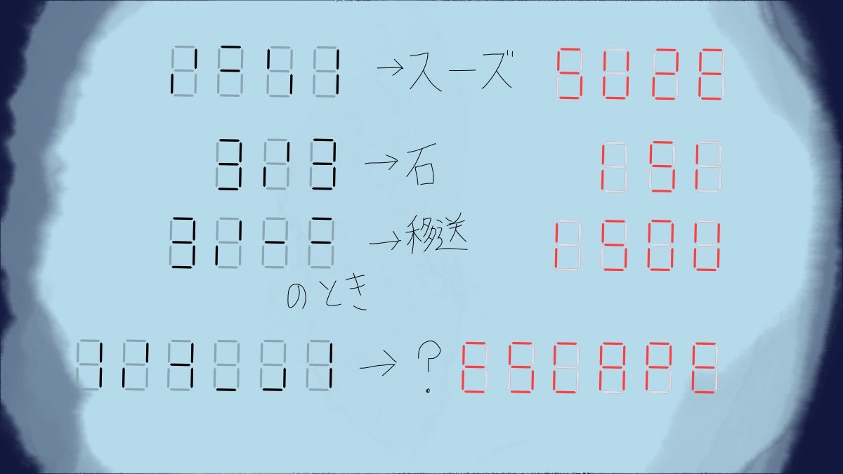 Aquarium_Create's tweet photo. 第四問解説
今回もまだ解いていない方のネタバレ防止のためALTに記載されております https://t.co/EK06FaQ1GV