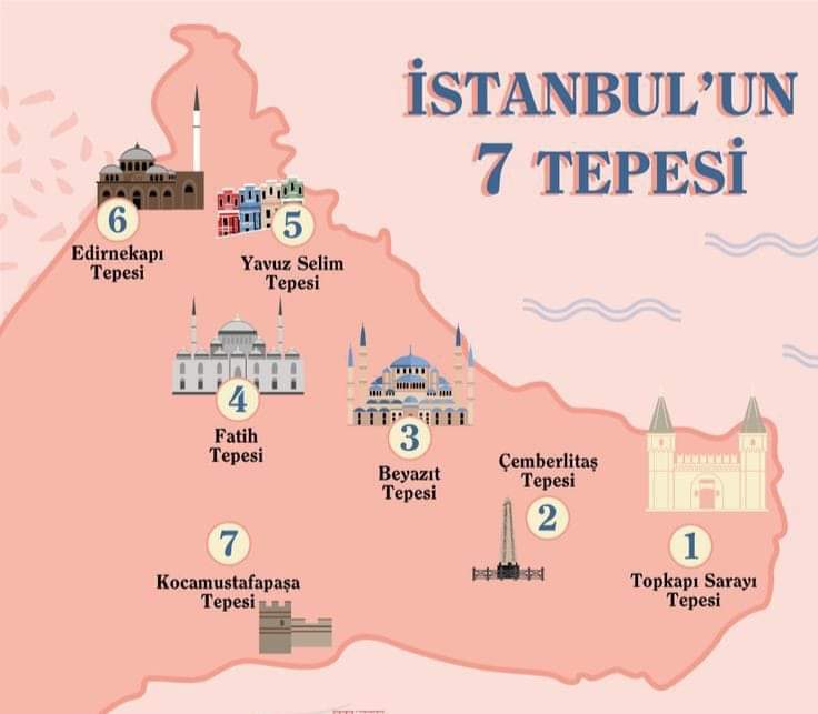 TamgaSanat's tweet photo. İstanbul ve 7 tepe. https://t.co/NvAWbAVfdj