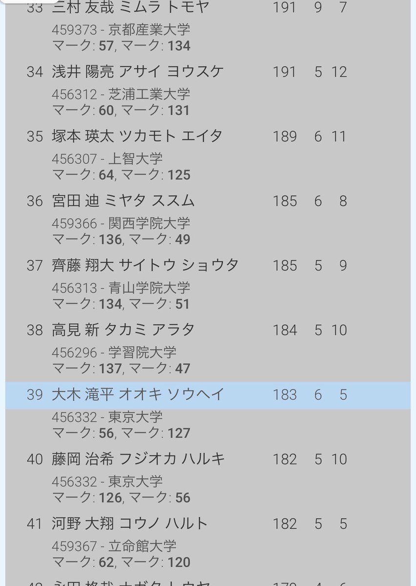 UT_Archery's tweet photo. 8/29に、54期大木・55期藤岡2名がインカレフィールドに出場しました。
大木39位、藤岡40位という結果になりましたが、大雨の中の健闘でした。 https://t.co/KveGApM5f2