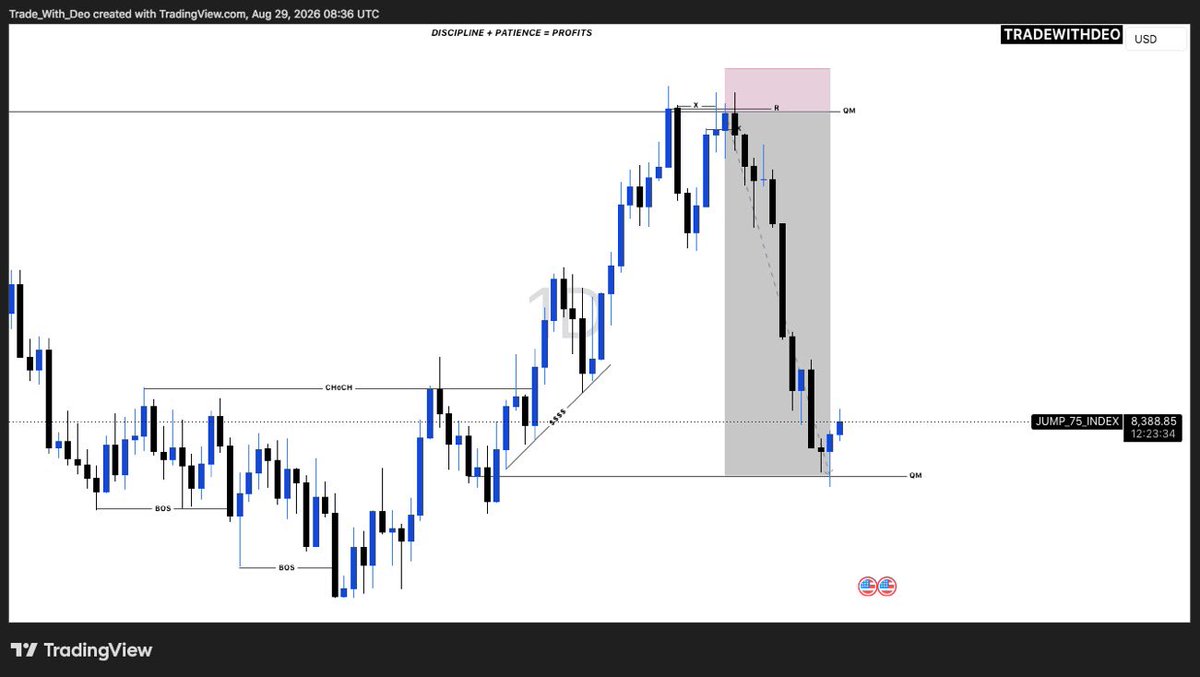 TradeWithDe0's tweet photo. ( #Gbpusd & #Jump75 )!!!!🔥🔥 https://t.co/h1lKH5o0px