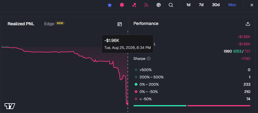 andisfn7's tweet photo. my memecoin actually journey comes to an end 

i lost over 35k in a time span of 5 months at the age of 16 and i have actually 0$ in my bank account

i have to pay 50% taxes soon and i dont know where to get that money from and my parents still dont know that i lost so much money https://t.co/nrhCS8ePpt