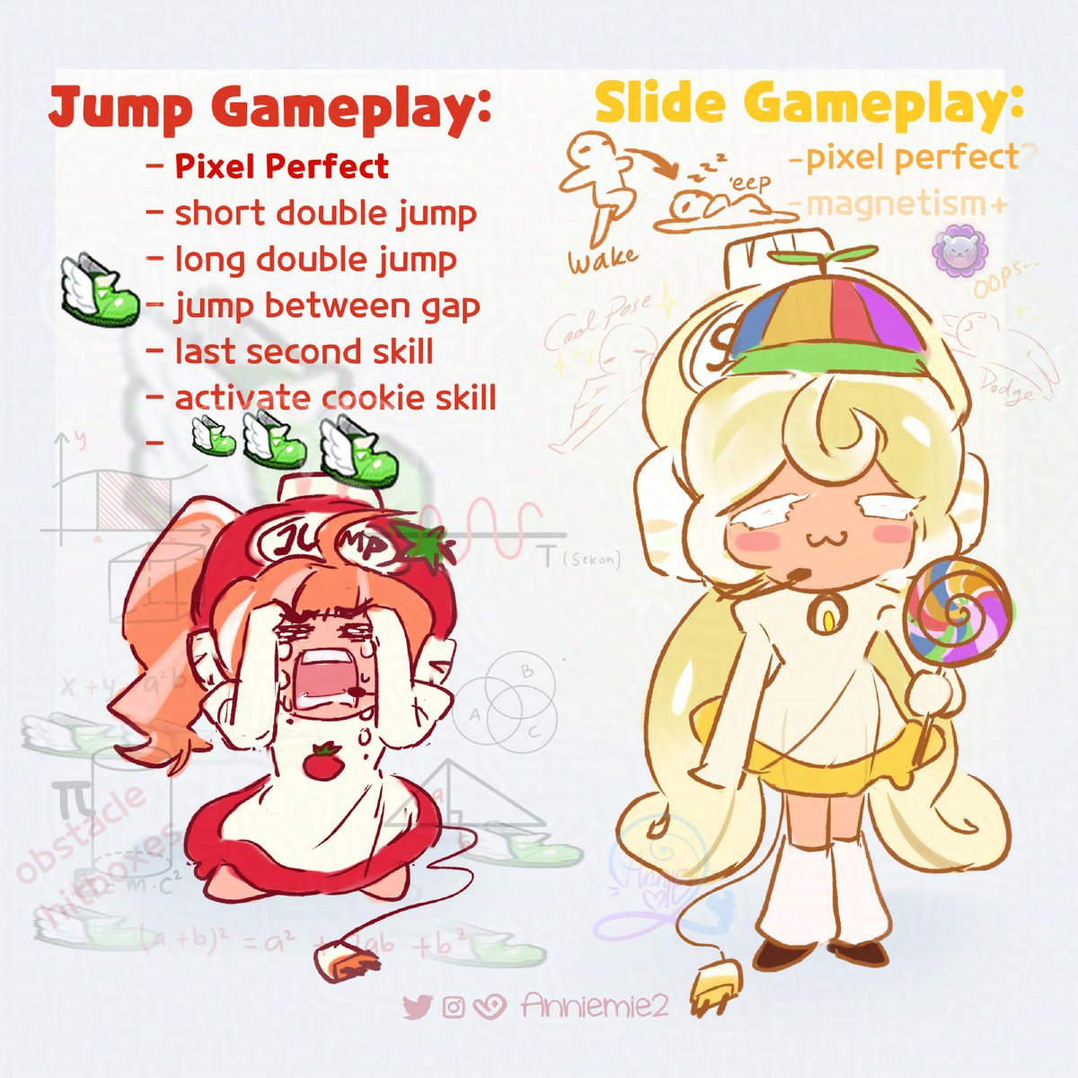 Anniemie21's tweet photo. is it true? 😆
🍅🥚

#クッキーラン #slidecookie #jumpcookie https://t.co/6IDzEhtxIC