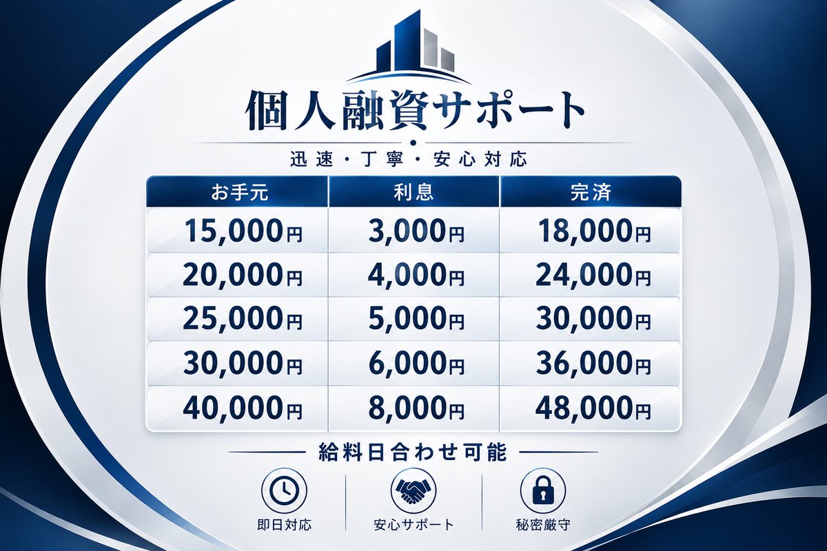 InaHope555144's tweet photo. 面倒なヒアリングしません
昼までに着金可能🉑
最速ご案内致します‼️

✅初回1-10万まで🙆‍♀️
✅返すのが厳しい時は待ちます
✅1ヶ月以内の返済
✅他社ご利用中でも🉑

＊ライン完結／最短15分完結
＊簡単な記入のみ

#個人融資
#お金貸してください
#お金に困ってます
 #資金調達
 #金欠 #金策6 https://t.co/eTtD9aZnCt