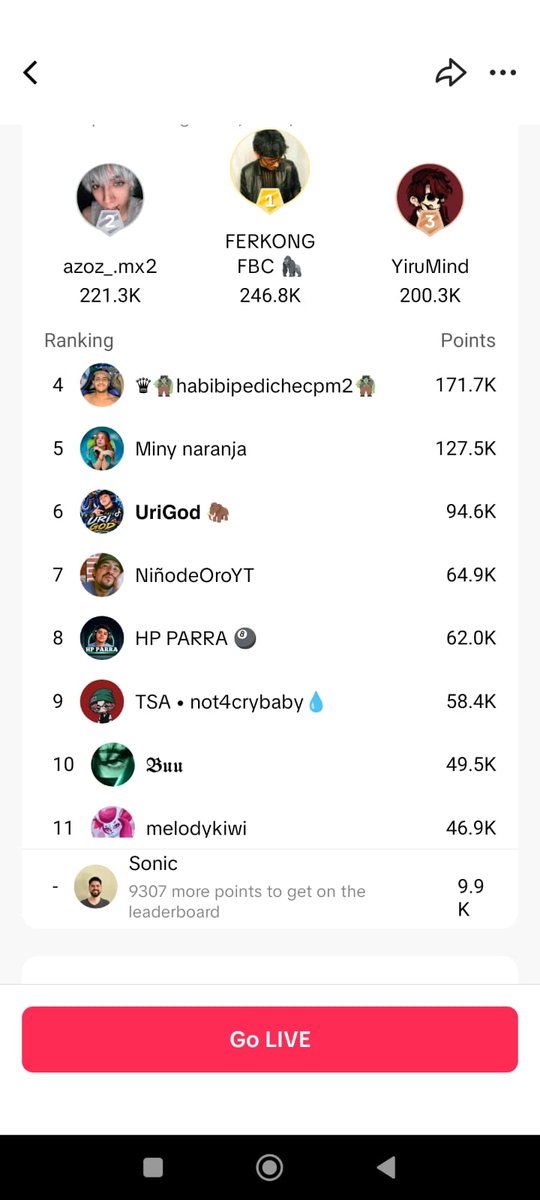 sonicjumpergg's tweet photo. La campaña de Tiktok @TFTLatam México es un chiste

Contexto:
Hay una campaña disponible para stremear @TFT en directo en Tiktok, en el top 20 no hay casi NADIE JUGANDO TFT, solo lo ponen como categoría y se ponen a hacer cualquier otra cosa, esto desmotiva muchísimo para los + https://t.co/lOe2FLJ2sS