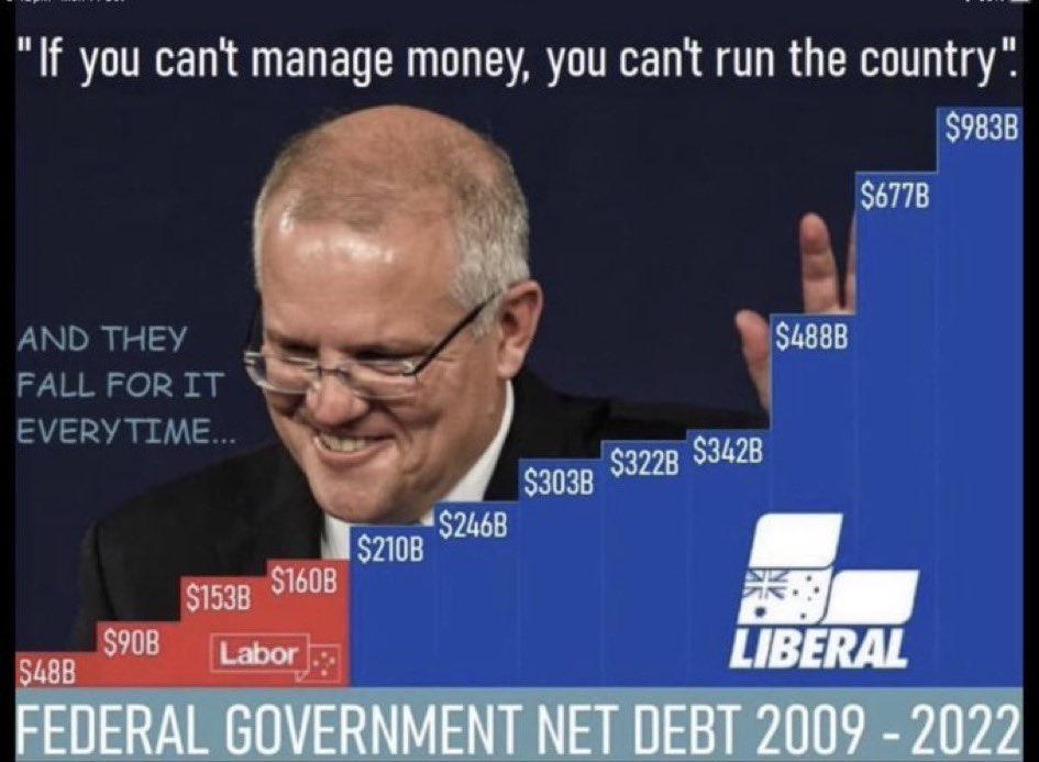 Jeff4theclimate's tweet photo. @SaiKate108 On Debt for staters Barnaby and when you were dep pm
#Watergate https://t.co/zKI708Bg63