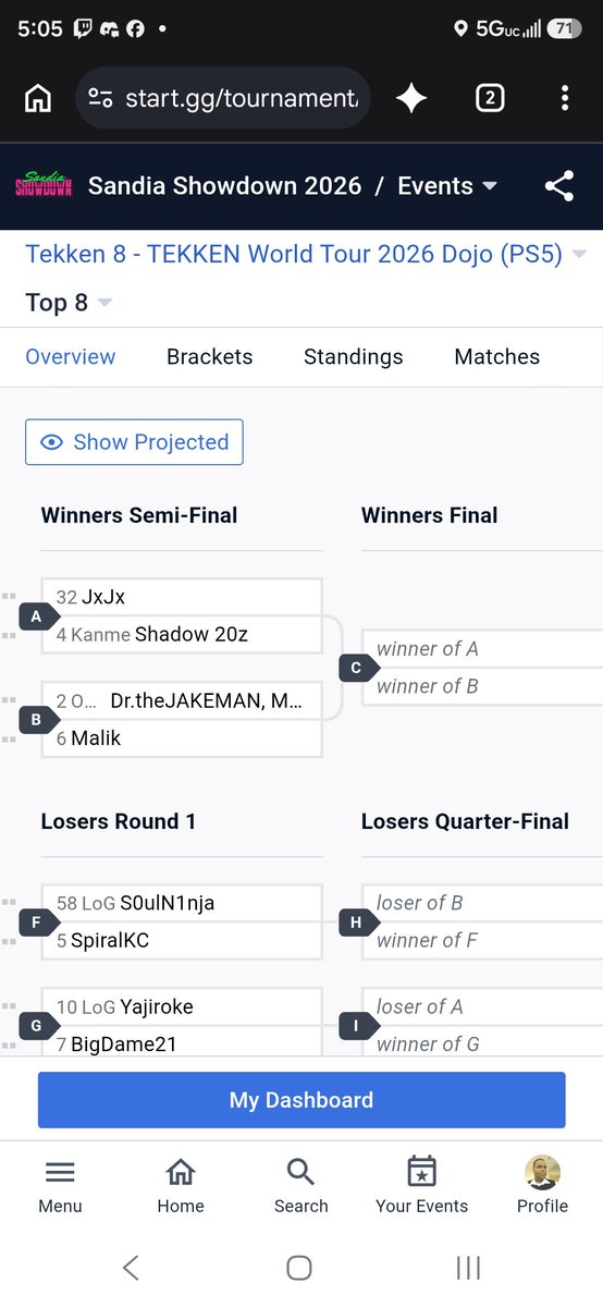 BigDame2187's tweet photo. After two months of not playing in tournament, your boy made top 8 at @SandiaShowdown Top 8 starts at 7pm MDT. Tune in on https://t.co/b72CGr2bwh #LingofPA #LINGNATION @IronPhistPhilly @MrCroftx @cuddle_core @ITK5 https://t.co/qGaPGYwbc2
