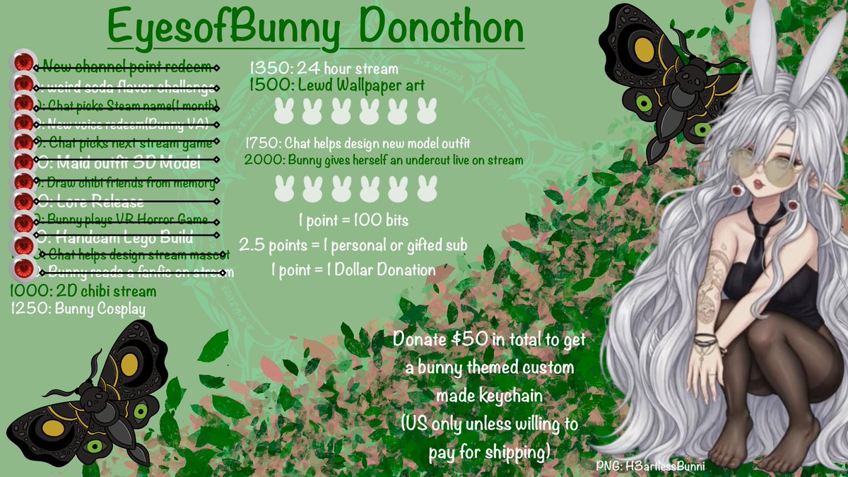 EyesofBunny's tweet photo. How is it day 2 and we only have FOUR goals left???

Yall have shown tf up for me and reminded me of how much support I have 

Holy fuck, I love my side of the internet 
Be back tmo cuties🤍 https://t.co/pIpI7HDQQT