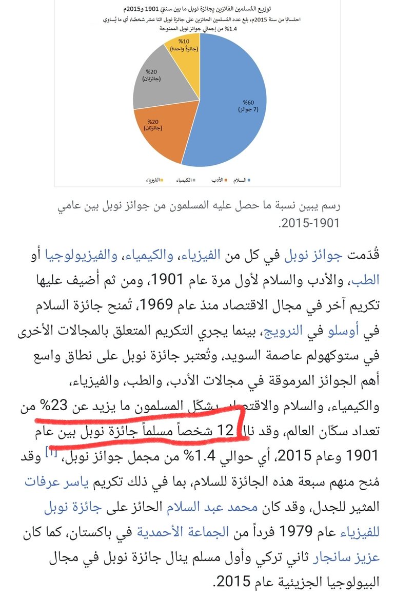Randf9nn's tweet photo. @kakayouneed @akiluno_a انظر https://t.co/lJ0ko5iQvh